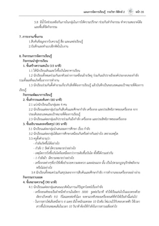 แผนการจัดการเรียนรู้ รายวิชา ฟิสิกส์ 2 หน้า 35
5.8 มีน้าใจช่วยเหลือกันภายในกลุ่มในการให้ความปรึกษา ช่วยกันทากิจกรรม ทาความสะอาดโต๊ะ
และพื้นที่จัดกิจกรรม
7. ภาระงาน/ชิ้นงาน
1.สืบค้นข้อมูลจากใบความรู้ สื่อ และแหล่งเรียนรู้
2.บันทึกและทาแบบฝึกหัดในใบงาน
8. กิจกรรมการจัดการเรียนรู้
กิจกรรมนาสู่การเรียน
1. ขั้นสร้างความสนใจ (15 นาที)
1.1 ให้นักเรียนเดินและวิ่งขึ้นบันไดอาคารเรียน
1.2 นักเรียนทั้งหมดร่วมกันยกตัวอย่างการเคลื่อนย้ายวัตถุ ร่วมกันอภิปรายถึงองค์ประกอบของกาลัง
รวมทั้งผลที่จะเกิดขึ้นจากการทางาน
1.3 นักเรียนร่วมกันตั้งคาถามเกี่ยวกับสิ่งที่ต้องการเรียนรู้ แล้วบันทึกเป็นขอบเขตและเป้าหมายที่ต้องการ
เรียนรู้
กิจกรรมพัฒนาการเรียนรู้
2. ขั้นสารวจและค้นหา (60 นาที)
2.1 แบ่งนักเรียนเป็นกลุ่มละ 4 คน
2.2 นักเรียนแต่ละกลุ่มร่วมกันสืบค้นและศึกษากาลัง เครื่องกล และประสิทธิภาพของเครื่องกล จาก
ประเด็นขอบเขตและเป้าหมายที่ต้องการเรียนรู้
2.3 นักเรียนแต่ละกลุ่มอภิปรายร่วมกันถึงกาลัง เครื่องกล และประสิทธิภาพของเครื่องกล
3. ขั้นอธิบายและลงข้อสรุป (45 นาที)
3.1 นักเรียนแต่ละกลุ่มนาเสนอผลการศึกษา เรื่อง กาลัง
3.2 นักเรียนแต่ละกลุ่มได้ผลการศึกษาเหมือนกันหรือต่างกันอย่างไร เพราะเหตุใด
3.3 ครูตั้งคาถามว่า
- กาลังเกิดขึ้นได้อย่างไร
- กาลัง 1 วัตต์ มีความหมายว่าอย่างไร
- เหตุใดการวิ่งขึ้นบันไดจึงเหนื่อยกว่าการเดินขึ้นบันได ทั้งที่ได้งานเท่ากัน
- 1 กาลังม้า มีความหมายว่าอย่างไร
- เครื่องกลต่างๆที่เราใช้เพื่ออานวยความสะดวก และผ่อนแรง นั้น เป็นไปตามกฎอนุรักษ์พลังงาน
หรือไม่อย่างไร
3.4 นักเรียนทั้งหมดร่วมกันสรุปผลจากการสืบค้นและศึกษากาลัง การทางานของเครื่องกลอย่างง่าย
กิจกรรมรวบยอด
4. ขั้นขยายความรู้ (90 นาที)
4.1 นักเรียนแต่ละกลุ่มเสนอแนวคิดในการแก้ปัญหาโจทย์เรื่องกาลัง
- เครื่องยนต์ของเรือลาหนึ่งทางานในอัตรา 3000 จูลต่อวินาที ทาให้เรือแล่นไปในแนวตรงด้วย
อัตราเร็วคงตัว 9.0 กิโลเมตรต่อชั่วโมง จงหาแรงขับของเครื่องยนต์ที่ทาให้เรือลานี้แล่นไป
- ในการสาวโซ่เส้นหนึ่งยาว 6 เมตร มีน้าหนักเมตรละ 10 นิวตัน โซ่แวนไว้กับขอบดาดฟ้า ใช้เวลา
สาวขึ้นไปจนหมดเส้นในเวลา 10 วินาที ต้องใช้กาลังในการสาวเฉลี่ยเท่าไร
 