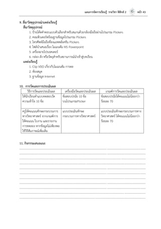 แผนการจัดการเรียนรู้ รายวิชา ฟิสิกส์ 2 หน้า 43
9. สื่อ/วัสดุอุปกรณ์/แหล่งเรียนรู้
สื่อ/วัสดุอุปกรณ์
1. ป้ายโค้ดคาตอบแบบตัวเลือกสาหรับสแกนด้วยกล้องมือถือผ่านโปรแกรม Plickers
2. คอมพิวเตอร์พร้อมฐานข้อมูลโปรแกรม Plickers
3. โทรศัพท์มือถือที่ลงแอพพลิเคชัน Plickers
4. ไฟล์นาเสนอเรื่อง โมเมนตัม MS Powerpoint
5. เครื่องฉายโปรเจคเตอร์
6. กล่อง ลัง หรือวัตถุสาหรับสถานการณ์นาเข้าสู่บทเรียน
แหล่งเรียนรู้
1. Clip VDO เกี่ยวกับโมเมนตัม การดล
2. ห้องสมุด
3. ฐานข้อมูล Internet
10. การวัดและการประเมินผล
วิธีการวัดและประเมินผล เครื่องมือวัดและประเมินผล เกณฑ์การวัดและประเมินผล
ให้นักเรียนทาแบบทดสอบวัด
ความเข้าใจ 10 ข้อ
ข้อสอบปรนัย 10 ข้อ
บนโปรแกรมPlicker
ข้อสอบปรนัยได้คะแนนไม่น้อยกว่า
ร้อยละ 70
ครูให้คะแนนทักษะกระบวนการ
ทางวิทยาศาสตร์ จากเกณฑ์การ
ให้คะแนน ใบงาน และรายงาน
การทดลอง หากข้อมูลไม่เพียงพอ
ใช้วิธีสัมภาษณ์เพิ่มเติม
แบบประเมินทักษะ
กระบวนการทางวิทยาศาสตร์
แบบประเมินทักษะกระบวนการทาง
วิทยาศาสตร์ ได้คะแนนไม่น้อยกว่า
ร้อยละ 70
11. กิจกรรมเสนอแนะ
....................................................................................................................................................................................
....................................................................................................................................................................................
....................................................................................................................................................................................
....................................................................................................................................................................................
....................................................................................................................................................................................
....................................................................................................................................................................................
....................................................................................................................................................................................
....................................................................................................................................................................................
....................................................................................................................................................................................
....................................................................................................................................................................................
....................................................................................................................................................................................
 