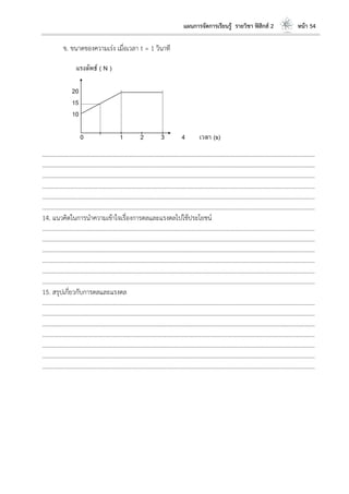 แผนการจัดการเรียนรู้ รายวิชา ฟิสิกส์ 2 หน้า 54
ข. ขนาดของความเร่ง เมื่อเวลา t = 1 วินาที
………………………………………………………………………………………………………..………………………………………………………
………………………………………………………………………………………………………..………………………………………………………
………………………………………………………………………………………………………..………………………………………………………
………………………………………………………………………………………………………..………………………………………………………
………………………………………………………………………………………………………..………………………………………………………
………………………………………………………………………………………………………..………………………………………………………
14. แนวคิดในการนาความเข้าใจเรื่องการดลและแรงดลไปใช้ประโยชน์
………………………………………………………………………………………………………..………………………………………………………
………………………………………………………………………………………………………..………………………………………………………
………………………………………………………………………………………………………..………………………………………………………
………………………………………………………………………………………………………..………………………………………………………
………………………………………………………………………………………………………..………………………………………………………
………………………………………………………………………………………………………..………………………………………………………
15. สรุปเกี่ยวกับการดลและแรงดล
………………………………………………………………………………………………………..………………………………………………………
………………………………………………………………………………………………………..………………………………………………………
………………………………………………………………………………………………………..………………………………………………………
………………………………………………………………………………………………………..………………………………………………………
………………………………………………………………………………………………………..………………………………………………………
………………………………………………………………………………………………………..………………………………………………………
………………………………………………………………………………………………………..………………………………………………………
 