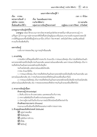 แผนการจัดการเรียนรู้ รายวิชา ฟิสิกส์ 2 หน้า 55
แผนการจัดการเรียนรู้ที่ 7
เรื่อง การชน เวลา 6 ชั่วโมง
หน่วยการเรียนที่ 2 เรื่อง โมเมนตัมและการชน
รหัสวิชา ว32201 รายวิชาฟิสิกส์ 2 2.0 หน่วยกิต
ชั้นมัธยมศึกษาปีที่ 5 กลุ่มสาระการเรียนรู้วิทยาศาสตร์ ครูผู้สอน นางสาววิจิตตา อาไพจิตต์
มาตรฐานการเรียนรู้/ตัวชี้วัด
มาตรฐาน ว 8.1 ใช้กระบวนการทางวิทยาศาสตร์และจิตวิทยาศาสตร์ในการสืบเสาะหาความรู้ การ
แก้ปัญหา รู้ว่าปรากฏการณ์ทางธรรมชาติที่เกิดขึ้นส่วนใหญ่มีรูปแบบที่แน่นอน สามารถอธิบายและตรวจสอบได้
ภายใต้ข้อมูลและเครื่องมือที่มีอยู่ในช่วงเวลานั้นๆ เข้าใจว่า วิทยาศาสตร์ เทคโนโลยี สังคม และสิ่งแวดล้อมมี
ความเกี่ยวข้องสัมพันธ์กัน
ผลการเรียนรู้
6.อธิบายการชนของวัตถุ กฎการอนุรักษ์โมเมนตัม
1. สาระสาคัญ
การชนคือการที่วัตถุเคลื่อนที่เข้ากระทบกัน จาแนกเป็น การชนแบบยืดหยุ่น เป็นการชนที่หลังชนกันแล้ว
ผลรวมของพลังงจลน์ในวัตถุที่มาชนกันจะคงเดิม และผลรวมโมเมนตัมคงเดิม และการชนแบบไม่ยืดหยุ่น เป็นการ
ชนที่หลังชนกันแล้วผลรวมของพลังงจลน์ในวัตถุที่มา
ชนกันจะไม่คงเดิม แต่ผลรวมโมเมนตัมยังคงเดิม
การชน จาแนกได้เป็น
1. การชนแบบยืดหยุ่น เป็นการชนที่หลังชนกันแล้วผลรวมของพลังงจลน์ในวัตถุที่มาชนกันจะคงเดิม และ
ผลรวมโมเมนตัมคงเดิม เช่น การชนกันของรถทดลองที่หลังชนแล้วจะเคลื่อนที่แยกกันไป
2. การชนแบบไม่ยืดหยุ่น เป็นการชนที่หลังชนกันแล้วผลรวมของพลังงจลน์ในวัตถุที่มาชนกันจะไม่คงเดิม
แต่ผลรวมโมเมนตัมยังคงเดิม เช่น การชนของรถทดลองที่หลังจากชนกันแล้วรถจะเคลื่อนที่ติดกันไป
2. สาระการเรียนรู้/เนื้อหา
ด้านความรู้ (Knowledge)
1. สืบค้น อภิปราย สารวจตรวจสอบ และทดลองเกี่ยวกับการชน
2. หาความสัมพันธ์เกี่ยวกับพลังงานก่อนชนและหลังชน
3. นาความรู้ความเข้าใจเกี่ยวกับงานการชนไปใช้ประโยชน์ในชีวิตประจาวัน
ด้านทักษะ/กระบวนการ (Process)
4.ออกแบบเครื่องมือเครื่องใช้หรือของเล่นจากหลักการของการชน
3. ด้านคุณลักษณะอันพึงประสงค์ (Attitude)
 อยู่อย่างพอเพียง
 ซื่อสัตย์สุจริต
 มุ่งมั่นในการทางาน
 มีวินัย
 ใฝ่เรียนรู้
 