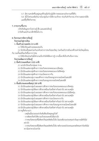 แผนการจัดการเรียนรู้ รายวิชา ฟิสิกส์ 2 หน้า 57
5.7 มีความสามัคคีในหมู่คณะที่ร่วมมือกันปฏิบัติการทดลองตามกิจกรรมที่ได้รับ
5.8 มีน้าใจช่วยเหลือกันภายในกลุ่มในการให้ความปรึกษา ช่วยกันทากิจกรรม ทาความสะอาดโต๊ะ
และพื้นที่จัดกิจกรรม
7. ภาระงาน/ชิ้นงาน
1.สืบค้นข้อมูลจากใบความรู้ สื่อ และแหล่งเรียนรู้
2.บันทึกและทาแบบฝึกหัดในใบงาน
8. กิจกรรมการจัดการเรียนรู้
กิจกรรมนาสู่การเรียน
1. ขั้นสร้างความสนใจ (15 นาที)
1.1 ให้นักเรียนผลักรถทดลองชนกัน
1.2 นักเรียนทั้งหมดร่วมกันยกตัวอย่างการชนกันของวัตถุ ร่วมกันอภิปรายถึงแรงที่กระทาต่อวัตถุเมื่อชน
กัน รวมทั้งผลที่จะเกิดขึ้นจากการชน
1.3 ให้นักเรียนร่วมกันตั้งคาถามเกี่ยวกับสิ่งที่ต้องการรู้ จากเนื้อหาที่เกี่ยวกับเรื่องการชน
กิจกรรมพัฒนาการเรียนรู้
2. ขั้นสารวจและค้นหา (105 นาที)
2.1 แบ่งนักเรียนเป็นกลุ่มละ 4 คน
2.2 นักเรียนแต่ละกลุ่มศึกษาการชนกันของรถทดลองแบบยืดหยุ่น
2.3 นักเรียนแต่ละกลุ่มศึกษาการชนกันของรถทดลองแบบไม่ยืดหยุ่น
2.4 นักเรียนแต่ละกลุ่มศึกษาการระเบิดออกจากกัน
2.5 นักเรียนแต่ละกลุ่มวางแผนศึกษาการชนกันของลูกทรงกลมโลหะในสองมิติ
2.6 นักเรียนแต่ละกลุ่มศึกษาการชนกันของลูกทรงกลมโลหะในสองมิติ
3. ขั้นอธิบายและลงข้อสรุป (90 นาที)
3.1 นักเรียนแต่ละกลุ่มนาเสนอผลการศึกษาการชนกันของรถทดลองแบบยืดหยุ่น
3.2 นักเรียนแต่ละกลุ่มได้ผลการศึกษาเหมือนกันหรือต่างกันอย่างไร เพราะเหตุใด
3.3 นักเรียนแต่ละกลุ่มนาเสนอผลการศึกษาการชนกันของรถทดลองแบบไม่ยืดหยุ่น
3.4 นักเรียนแต่ละกลุ่มได้ผลการศึกษาเหมือนกันหรือต่างกันอย่างไร เพราะเหตุใด
3.5 นักเรียนแต่ละกลุ่มนาเสนอผลการศึกษาการระเบิดออกจากกัน
3.6 นักเรียนแต่ละกลุ่มได้ผลการศึกษาเหมือนกันหรือต่างกันอย่างไร เพราะเหตุใด
3.7 นักเรียนแต่ละกลุ่มนาเสนอผลการศึกษาการชนกันของลูกทรงกลมโลหะในสองมิติ
3.8 นักเรียนแต่ละกลุ่มได้ผลการศึกษาเหมือนกันหรือต่างกันอย่างไร เพราะเหตุใด
3.9 ครูตั้งคาถามว่า
- เหตุใดเมื่อมวลรถเท่ากันคันที่ชนจึงหยุดอยู่กับที่
- การติดสปริงทาให้ความเร็วของรถคงตัวได้อย่างไร
- การชนกันของรถที่ไม่ติดสปริงและติดดินน้ามัน โมเมนตัมรวมก่อนชนเท่ากันทุกกรณีหรือไม่
อย่างไร
- การชนกันของรถที่ไม่ติดสปริงและติดดินน้ามัน พลังงานจลน์ก่อนชนและหลังชนเท่ากันหรือไม่
หากไม่เท่าหายไปเท่าใด
 