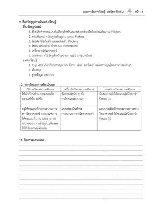 แผนการจัดการเรียนรู้ รายวิชา ฟิสิกส์ 2 หน้า 74
9. สื่อ/วัสดุอุปกรณ์/แหล่งเรียนรู้
สื่อ/วัสดุอุปกรณ์
1. ป้ายโค้ดคาตอบแบบตัวเลือกสาหรับสแกนด้วยกล้องมือถือผ่านโปรแกรม Plickers
2. คอมพิวเตอร์พร้อมฐานข้อมูลโปรแกรม Plickers
3. โทรศัพท์มือถือที่ลงแอพพลิเคชัน Plickers
4. ไฟล์นาเสนอเรื่อง กาลัง MS Powerpoint
5. เครื่องฉายโปรเจคเตอร์
6. รถทดลอง หรือวัตถุสาหรับสถานการณ์นาเข้าสู่บทเรียน
แหล่งเรียนรู้
1. Clip VDO เกี่ยวกับการหมุน เช่น ล้อรถ เฟือง มอร์เตอร์ และการหมุนในสถานการณ์ต่างๆ
2. ห้องสมุด
3. ฐานข้อมูล Internet
10. การวัดและการประเมินผล
วิธีการวัดและประเมินผล เครื่องมือวัดและประเมินผล เกณฑ์การวัดและประเมินผล
ให้นักเรียนทาแบบทดสอบวัด
ความเข้าใจ 10 ข้อ
ข้อสอบปรนัย 10 ข้อ
บนโปรแกรมPlicker
ข้อสอบปรนัยได้คะแนนไม่น้อยกว่า
ร้อยละ 70
ครูให้คะแนนทักษะกระบวนการ
ทางวิทยาศาสตร์ จากเกณฑ์การ
ให้คะแนน ใบงาน และรายงาน
การทดลอง หากข้อมูลไม่เพียงพอ
ใช้วิธีสัมภาษณ์เพิ่มเติม
แบบประเมินทักษะ
กระบวนการทางวิทยาศาสตร์
แบบประเมินทักษะกระบวนการทาง
วิทยาศาสตร์ ได้คะแนนไม่น้อยกว่า
ร้อยละ 70
11. กิจกรรมเสนอแนะ
....................................................................................................................................................................................
....................................................................................................................................................................................
....................................................................................................................................................................................
....................................................................................................................................................................................
....................................................................................................................................................................................
....................................................................................................................................................................................
....................................................................................................................................................................................
....................................................................................................................................................................................
....................................................................................................................................................................................
....................................................................................................................................................................................
....................................................................................................................................................................................
....................................................................................................................................................................................
 