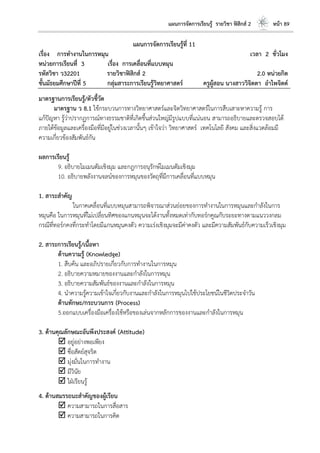 แผนการจัดการเรียนรู้ รายวิชา ฟิสิกส์ 2 หน้า 89
แผนการจัดการเรียนรู้ที่ 11
เรื่อง การทางานในการหมุน เวลา 2 ชั่วโมง
หน่วยการเรียนที่ 3 เรื่อง การเคลื่อนที่แบบหมุน
รหัสวิชา ว32201 รายวิชาฟิสิกส์ 2 2.0 หน่วยกิต
ชั้นมัธยมศึกษาปีที่ 5 กลุ่มสาระการเรียนรู้วิทยาศาสตร์ ครูผู้สอน นางสาววิจิตตา อาไพจิตต์
มาตรฐานการเรียนรู้/ตัวชี้วัด
มาตรฐาน ว 8.1 ใช้กระบวนการทางวิทยาศาสตร์และจิตวิทยาศาสตร์ในการสืบเสาะหาความรู้ การ
แก้ปัญหา รู้ว่าปรากฏการณ์ทางธรรมชาติที่เกิดขึ้นส่วนใหญ่มีรูปแบบที่แน่นอน สามารถอธิบายและตรวจสอบได้
ภายใต้ข้อมูลและเครื่องมือที่มีอยู่ในช่วงเวลานั้นๆ เข้าใจว่า วิทยาศาสตร์ เทคโนโลยี สังคม และสิ่งแวดล้อมมี
ความเกี่ยวข้องสัมพันธ์กัน
ผลการเรียนรู้
9. อธิบายโมเมนตัมเชิงมุม และกฎการอนุรักษ์โมเมนตัมเชิงมุม
10. อธิบายพลังงานจลน์ของการหมุนของวัตถุที่มีการเคลื่อนที่แบบหมุน
1. สาระสาคัญ
ในกาคเคลื่อนที่แบบหมุนสามารถพิจารณาส่วนย่อยของการทางานในการหมุนและกาลังในการ
หมุนคือ ในการหมุนที่ไม่เปลี่ยนทิศของแกนหมุนจะได้งานทั้งหมดเท่ากับทอร์กคูณกับระยะทางตามแนววงกลม
กรณีที่ทอร์กคงที่กระทาโดยมีแกนหมุนคงตัว ความเร่งเชิงมุมจะมีค่าคงตัว และมีความสัมพันธ์กับความเร็วเชิงมุม
2. สาระการเรียนรู้/เนื้อหา
ด้านความรู้ (Knowledge)
1. สืบค้น และอภิปรายเกี่ยวกับการทางานในการหมุน
2. อธิบายความหมายของงานและกาลังในการหมุน
3. อธิบายความสัมพันธ์ของงานและกาลังในการหมุน
4. นาความรู้ความเข้าใจเกี่ยวกับงานและกาลังในการหมุนไปใช้ประโยชน์ในชีวิตประจาวัน
ด้านทักษะ/กระบวนการ (Process)
5.ออกแบบเครื่องมือเครื่องใช้หรือของเล่นจากหลักการของงานและกาลังในการหมุน
3. ด้านคุณลักษณะอันพึงประสงค์ (Attitude)
 อยู่อย่างพอเพียง
 ซื่อสัตย์สุจริต
 มุ่งมั่นในการทางาน
 มีวินัย
 ใฝ่เรียนรู้
4. ด้านสมรรถนะสาคัญของผู้เรียน
 ความสามารถในการสื่อสาร
 ความสามารถในการคิด
 