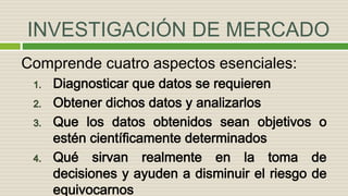 INVESTIGACIÓN DE MERCADO
Comprende cuatro aspectos esenciales:
 