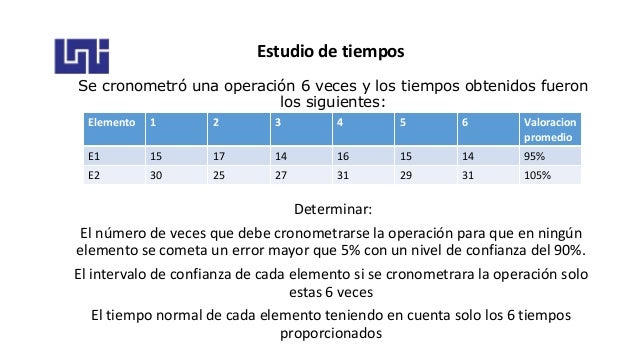 2. Estudio de tiempos con cronómetro Selección y