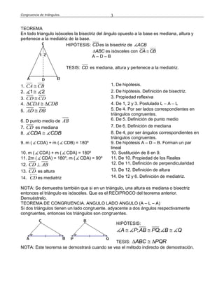 Congruencia de triángulos. 3
TEOREMA
En todo triangulo isósceles la bisectriz del ángulo opuesto a la base es mediana, altura y
pertenece a la mediatriz de la base.
HIPÓTESIS: CDes la bisectriz de ACB
ABC es isósceles con CA CB
A – D – B
TESIS: CD es mediana, altura y pertenece a la mediatriz.
1. CA CB 1. De hipótesis.
2. 1 2 2. De hipótesis. Definición de bisectriz.
3. CD CD 3. Propiedad reflexiva
4. CDA CDB   4. De 1, 2 y 3. Postulado L – A – L
5. AD DB 5. De 4. Por ser lados correspondientes en
triángulos congruentes.
6. D punto medio de AB 6. De 5. Definición de punto medio
7. CD es mediana 7. De 6. Definición de mediana
8. CDA CDB 8. De 4, por ser ángulos correspondientes en
triángulos congruentes.
9. m ( CDA) + m ( CDB) = 180º 9. De hipótesis A – D – B. Forman un par
lineal
10. m ( CDA) + m ( CDA) = 180º 10. Sustitución de 8 en 9.
11. 2m ( CDA) = 180º, m ( CDA) = 90º 11. De 10. Propiedad de los Reales
12. CD AB 12. De 11. Definición de perpendicularidad
13. CD es altura 13. De 12. Definición de altura
14. CD es mediatriz 14. De 12 y 6. Definición de mediatriz.
NOTA: Se demuestra también que si en un triángulo, una altura es mediana o bisectriz
entonces el triángulo es isósceles. Que es el RECIPROCO del teorema anterior.
Demuéstrelo.
TEOREMA DE CONGRUENCIA. ANGULO LADO ANGULO (A – L – A)
Si dos triángulos tienen un lado congruente, adyacente a dos ángulos respectivamente
congruentes, entonces los triángulos son congruentes.
HIPÓTESIS:
; ;A P AB PQ B Q  
TESIS: ABC PQR  
NOTA: Este teorema se demostrará cuando se vea el método indirecto de demostración.
 