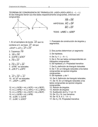 Congruencia de triángulos. 4
TEOREMA DE CONGRUENCIA DE TRIÁNGULOS. LADO-LADO-LADO (L – L – L)
Si dos triángulos tienen sus tres lados respectivamente congruentes, entonces son
congruentes.
HIPÓTESIS:
AB DE
AC DF
BC EF



TESIS: ABC DEF  
1. En el semiplano de borde AB que no
contiene a C, se traza AP, tal que
yBAP D AP DF 
1. Postulado de construcción de ángulos y
segmentos.
2. Trazamos PB 2. Dos puntos determinan un segmento
3. AB DE 3. De hipótesis.
4. APB DEF   4. De 3 y 1. L – A – L
5. PB EF 5. De 4. Por ser lados correspondientes en
triángulos congruentes.
6. PB EF BC  6. De hipótesis y 5. Propiedad transitiva
7. PBC es isósceles 7. De 6 y definición de triangulo Isósceles
8. BCP BPC 8. De 7. En un triángulo isósceles a los lados
congruentes se oponen ángulos
congruentes.
9. AP DF AC  9. De hipótesis y de 1
10. CAP es isósceles 10. De 9. Definición de triangulo isósceles.
11. ACP APC 11. De 10. En un triángulo isósceles a los
lados congruentes se oponen ángulos
congruentes.
12. m ( ACB) = m( ACP) + m( BCP) 12. Adición de ángulos.
13. m ( APB) = m ( APC) + m ( BPC) 13. Adición de ángulos
14. m ( APB) = m( ACP) + m( BCP) 14. Sustitución de 8 y 11 en 13
15. m ( ACB) = m( APB) 15. De 12 y 14. Ley transitiva
16. ABC APB   16. De 15, 6, 9. L – A – L
17. ABC DEF   17. De 4 y 16. Propiedad transitiva
 