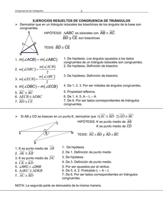 Congruencia de triángulos. 5
EJERCICIOS RESUELTOS DE CONGRUENCIA DE TRIÁNGULOS
 Demostrar que en un triángulo isósceles las bisectrices de los ángulos de la base son
congruentes.
HIPÓTESIS: ABC es isósceles con AB AC
y CEBD son bisectrices
TESIS: CEBD 
1.    m ACB m ABC 1. De hipótesis. Los ángulos opuestos a los lados
congruentes de un triángulo isósceles son congruentes.
2.  
 
2

m ACB
m DBC
2. De hipótesis. Definición de bisectriz
3.  
 
2

m ABC
m ECB
3. De hipótesis. Definición de bisectriz
4.    m DBC m ECB 4. De 1, 2, 3. Por ser mitades de ángulos congruentes.
5. BC BC 5. Propiedad reflexiva.
6. ECB DBC   6. De 1, 4, 5. A – L – A
7. BD CE 7. De 6. Por ser lados correspondientes de triángulos
congruentes.
 Si AB y CD se bisecan en un punto K, demostrar que 1) 2)AC BD AD BC 
HIPÓTESIS: K es punto medio de AB
K es punto medio de CD
TESIS: AC BD y AD BC
1. K es punto medio de AB 1. De hipótesis
2. AK KB 2. De 1. Definición de punto medio
3. K es punto medio de DC 3. De hipótesis.
4. CK KD 4. De 3. Definición de punto medio.
5. AKC DKB 5. Por ser opuestos por el vértice.
6. AKC DKB   6. De 5, 4, 2. Postulado L – A – L
7. AC BD 7. De 6. Por ser lados correspondientes en triángulos
congruentes.
NOTA: La segunda parte se demuestra de la misma manera.
 