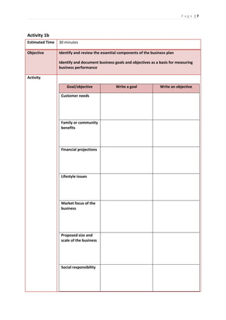 P a g e | 7
Activity 1b
Estimated Time 30 minutes
Objective Identify and review the essential components of the business plan
Identify and document business goals and objectives as a basis for measuring
business performance
Activity
Goal/objective Write a goal Write an objective
Customer needs
Family or community
benefits
Financial projections
Lifestyle issues
Market focus of the
business
Proposed size and
scale of the business
Social responsibility
 