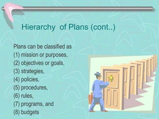 Hierarchy of Plans (cont..)
Plans can be classified as
(1) mission or purposes,
(2) objectives or goals,
(3) strategies,
(4) policies,
(5) procedures,
(6) rules,
(7) programs, and
(8) budgets
 