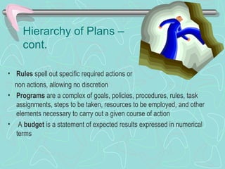 Hierarchy of Plans –
cont.
• Rules spell out specific required actions or
non actions, allowing no discretion
• Programs are a complex of goals, policies, procedures, rules, task
assignments, steps to be taken, resources to be employed, and other
elements necessary to carry out a given course of action
• A budget is a statement of expected results expressed in numerical
terms
 