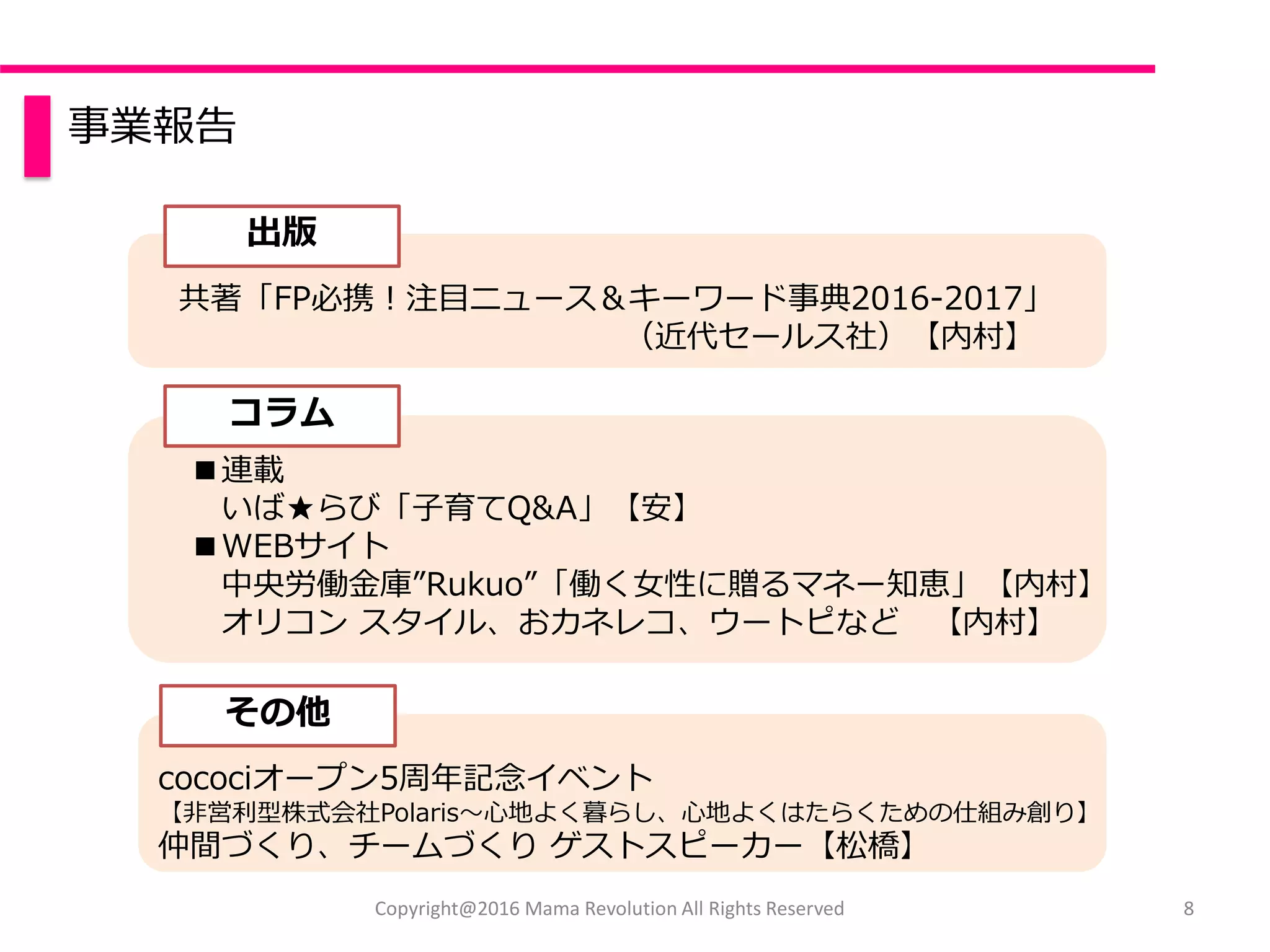 事業報告
Copyright@2016 Mama Revolution All Rights Reserved 8
共著「FP必携！注目ニュース＆キーワード事典2016-2017」
（近代セールス社）【内村】
出版
■連載
いば★らび「子育てQ&A」【安】
■WEBサイト
中央労働金庫”Rukuo”「働く女性に贈るマネー知恵」【内村】
オリコン スタイル、おカネレコ、ウートピなど 【内村】
コラム
cocociオープン5周年記念イベント
【非営利型株式会社Polaris～心地よく暮らし、心地よくはたらくための仕組み創り】
仲間づくり、チームづくり ゲストスピーカー【松橋】
その他
 