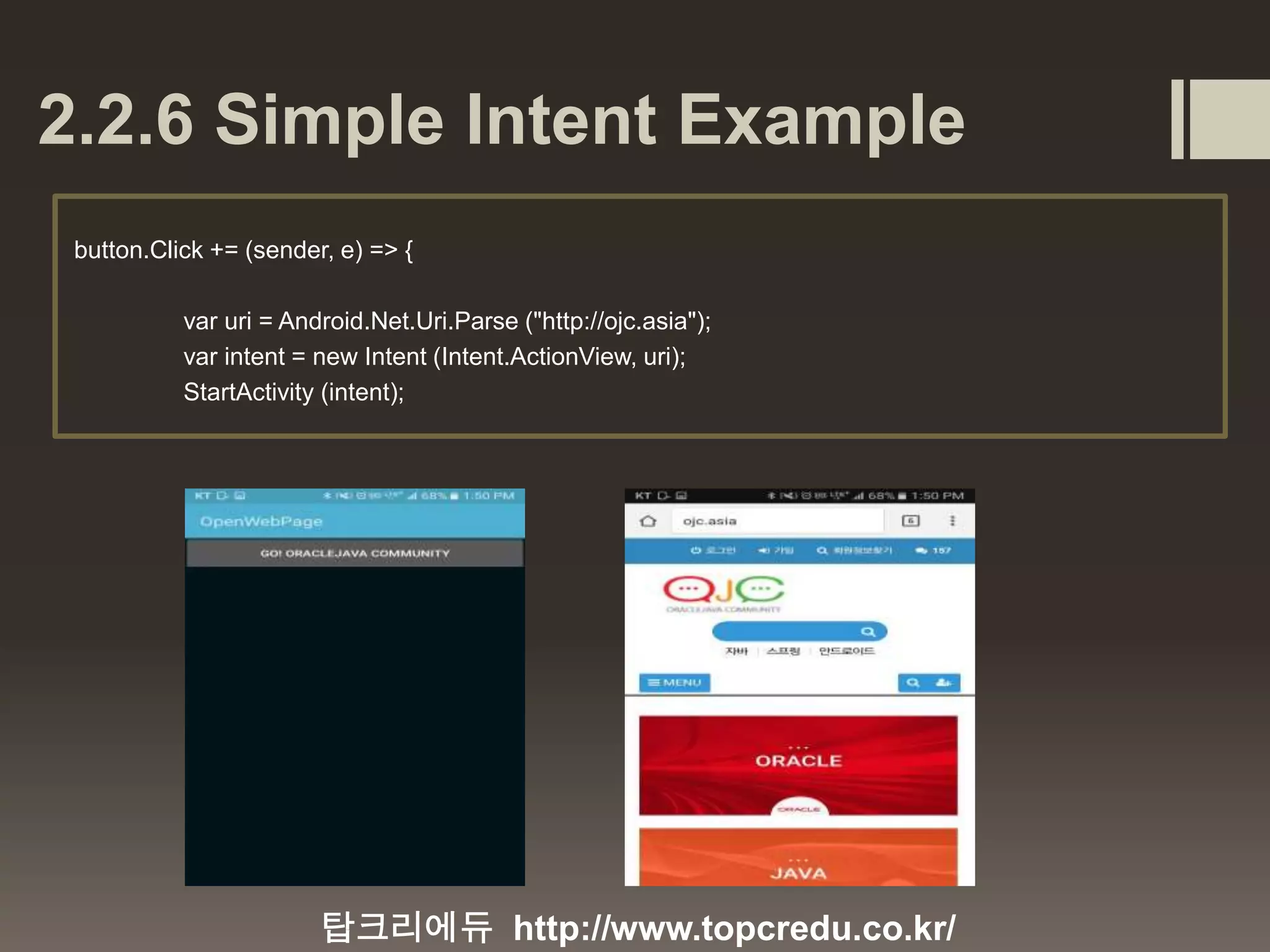 2.2.6 Simple Intent Example 탑크리에듀 http://www.topcredu.co.kr/ button.Click += (sender, e) => { var uri = Android.Net.Uri.Parse ("http://ojc.asia"); var intent = new Intent (Intent.ActionView, uri); StartActivity (intent); 
