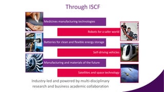 Medicines manufacturing technologies
Batteries for clean and flexible energy storage
Robots for a safer world
Self-driving vehicles
Manufacturing and materials of the future
Satellites and space technology
Industry-led and powered by multi-disciplinary
research and business academic collaboration
Through ISCF
 