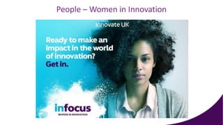 People – Women in Innovation
 