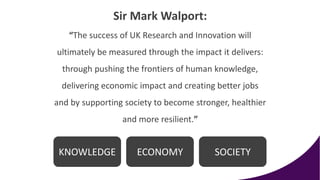Sir Mark Walport:
“The success of UK Research and Innovation will
ultimately be measured through the impact it delivers:
through pushing the frontiers of human knowledge,
delivering economic impact and creating better jobs
and by supporting society to become stronger, healthier
and more resilient.”
KNOWLEDGE ECONOMY SOCIETY
 