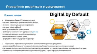 Управління розвитком е-урядування
Ключові заходи:
✓ Формування базової ІТ-інфраструктури:
- система е-взаємодії органів виконавчої влади;
- система е-взаємодії державних реєстрів;
- система е-ідентифікації;
- електронний кабінет громадянина;
- веб-портал електронного урядування gov.ua;
- спеціальні захищені мережі передачі даних;
- захищені центри обробки даних;
- формування базових державних реєстрів
✓ Підвищення ефективності управління розвитком електронного урядування:
- модернізація Національної програми інформатизації та регіональних програм інформатизації;
- системний підхід до реалізації проектів у сфері е-урядування та стандартів управління інформаційної системи;
- гармонізація та запровадження міжнародних стандартів у сфері інформаційних технологій
 