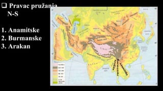  Pravac pružanja
N-S
1. Anamitske
2. Burmanske
3. Arakan
 