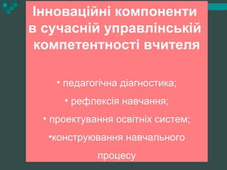 Інноваційні компоненти
в сучасній управлінській
компетентності вчителя
• педагогічна діагностика;
• рефлексія навчання;
• проектування освітніх систем;
•конструювання навчального
процесу
 