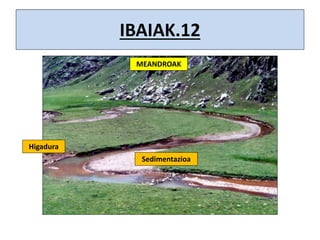 IBAIAK.12
MEANDROAK
Higadura
Sedimentazioa