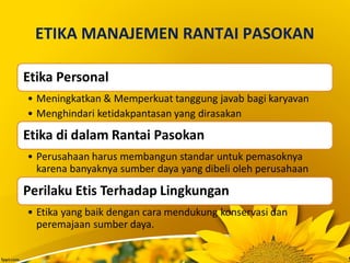 ETIKA MANAJEMEN RANTAI PASOKAN
 