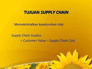 TUJUANTUJUAN SUPPLY CHAINSUPPLY CHAIN
• Memaksimalkan keseluruhan nilai
Supply Chain Surplus
= Customer Value – Supply Chain Cost
 