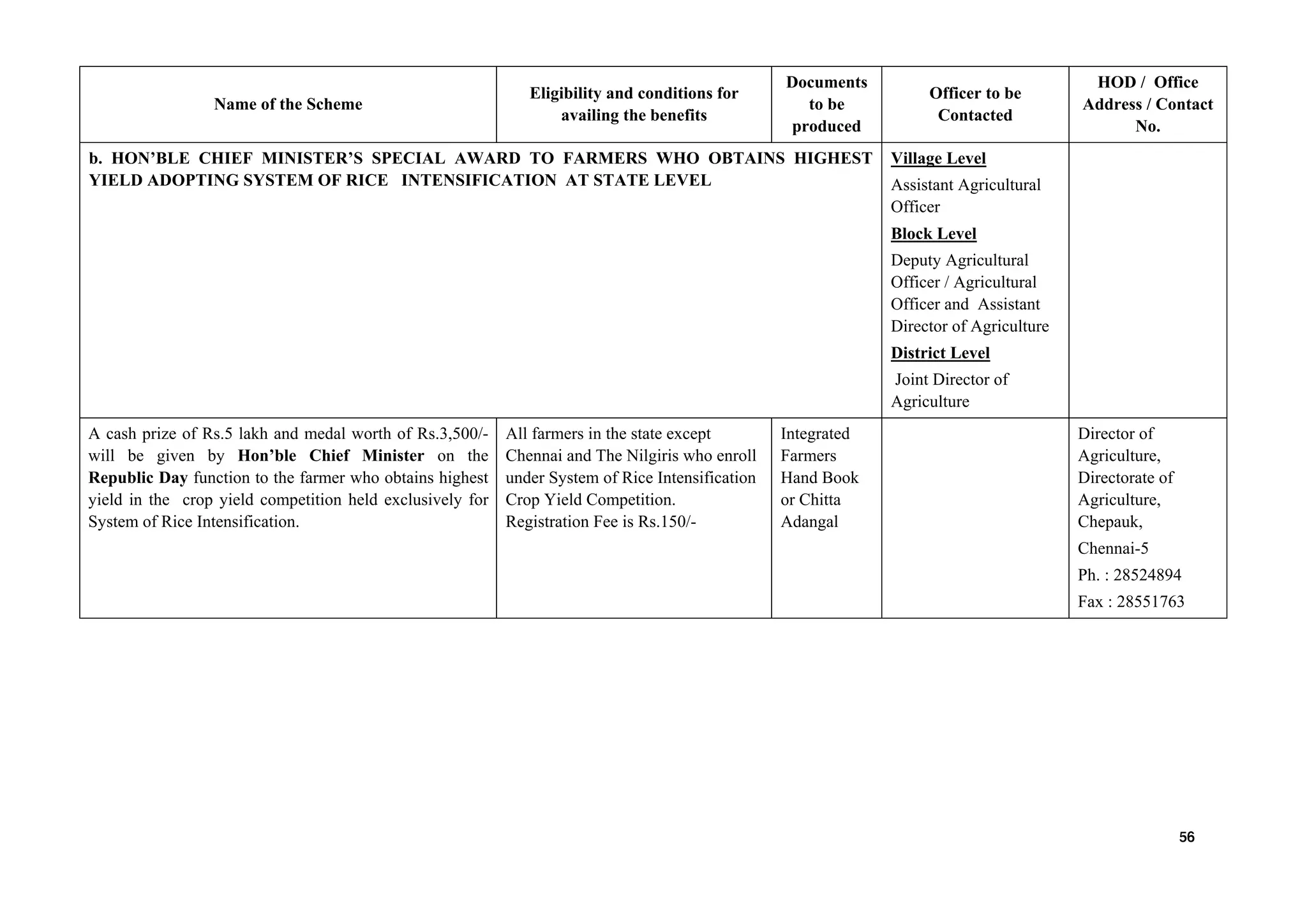 Name of the Scheme
Eligibility and conditions for
availing the benefits
Documents
to be
produced
Officer to be
Contacted
HOD / Office
Address / Contact
No.
b. HON’BLE CHIEF MINISTER’S SPECIAL AWARD TO FARMERS WHO OBTAINS HIGHEST
YIELD ADOPTING SYSTEM OF RICE INTENSIFICATION AT STATE LEVEL
Village Level
Assistant Agricultural
Officer
Block Level
Deputy Agricultural
Officer / Agricultural
Officer and Assistant
Director of Agriculture
District Level
Joint Director of
Agriculture
A cash prize of Rs.5 lakh and medal worth of Rs.3,500/-
will be given by Hon’ble Chief Minister on the
Republic Day function to the farmer who obtains highest
yield in the crop yield competition held exclusively for
System of Rice Intensification.
All farmers in the state except
Chennai and The Nilgiris who enroll
under System of Rice Intensification
Crop Yield Competition.
Registration Fee is Rs.150/-
Integrated
Farmers
Hand Book
or Chitta
Adangal
Director of
Agriculture,
Directorate of
Agriculture,
Chepauk,
Chennai-5
Ph. : 28524894
Fax : 28551763
56
 