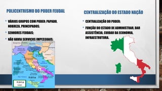 POLICENTRISMO DO PODER FEUDAL
• VÁRIOS GRUPOS COM PODER; PAPADO,
NOBREZA, PRINCIPADOS;
• SENHORES FEUDAIS;
• NÃO HAVIA SERVIÇOS IMPESSOAIS;
CENTRALIZAÇÃO DO ESTADO NAÇÃO
• CENTRALIZAÇÃO DO PODER;
• FUNÇÃO DO ESTADO DE ADMINISTRAR, DAR
ASSISTÊNCIA, CUIDAR DA ECONOMIA,
INFRAESTRUTURA.
 
