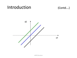 Introduction (Contd….)
AIMS Education
 