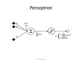 Perceptron
AIMS Education
 