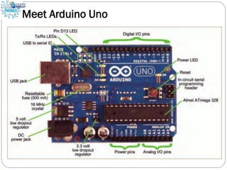 Meet Arduino Uno
 