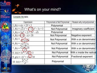 Copyright © 2012 JOVIC G. RULLEPA
All Rights Reserved
What’s on your mind?
Polynomial
Not Polynomial
Polynomial
Not Polynomial
Not Polynomial
Not Polynomial
Not Polynomial
Not Polynomial
Not Polynomial
Polynomial
With x on denominator
With x on denominator
Imaginary coefficient
Negative exponent
With x on denominator
With x inside the radical
Fractional exponent
 
