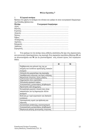 Φύλλο Εργασίας 7
1. Ελληνικά ποτάμια
Βρίσκω στο χάρτη τα ποτάμια του πίνακα και γράφω σε ποιο γεωγραφικό διαμέρισμα
της Ελλάδας βρίσκονται:
Ποτάμι Γεωγραφικό διαμέρισμα
Αξιός …………………………………………………………………...
Πηνειός ………………………………………………………………..
Ευρώτας ……………………………………………………………….
Αλφειός ………………………………………………………………..
Νέστος …………………………………………………………………
Έβρος ………………………………………………………………….
Αλιάκμονας ……………………………………………………………
Αχελώος ……………………………………………………………….
Σπερχειός ……………………………………………………………...
Λάδωνας ………………………………………………………………
Στρυμόνας ……………………………………………………………..
2. Ένα φράγμα σε ένα ποτάμι ποιες πιθανές επιπτώσεις θα έχει στις παραγωγικές
και κοινωνικές δραστηριότητες της περιοχή; Στις παρακάτω προτάσεις βάζουμε Π για
τα πλεονεκτήματα και Μ για τα μειονεκτήματα ενός τέτοιου έργου, στο τετράγωνο
δίπλα.
Π Μ
Επιβάρυνση του φλοιού της γης με
αύξηση του κινδύνου πρόκλησης τοπικών
σεισμών
Αλλαγή στο μικροκλίμα της περιοχής
Αποθήκευση ενέργειας για ώρες ανάγκης
Παραγωγή ενέργειας χωρίς ρύπους
Δημιουργία νέου υγροτόπου
Αλλοίωση φυσικού τοπίου
Αναγκαστικές μετακινήσεις πληθυσμών
Προστασία από πλημμύρες
Συγκράτηση φερτών υλικών που είναι
απαραίτητα για τη δημιουργία Δέλτα
ποταμών
Κάλυψη με νερό αγροτικών και δασικών
εκτάσεων
Αποταμίευση νερού για άρδευση και
ύδρευση
Δυνατότητα ανάπτυξης οικοτουρισμού
Αναγκαστικές μετακινήσεις πληθυσμών
Παραγωγή φτηνής ηλεκτρικής ενέργειας
Εκπαιδευτικό Σενάριο Γεωγραφίας
Λάγιος Βασίλειος, Εκπαιδευτικός Π.Ε. 70
15
 