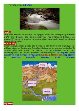  το τμήμα των εκβολών
Πηγές:
Από εδώ ξεκινά το ποτάμι. Το τμήμα αυτό του ποταμού βρίσκεται
ψηλά στα βουνά, στα οποία πέφτουν περισσότερες βροχές και
χιόνια. Σ΄ αυτό το σημείο το ποτάμι είναι ορμητικό, γιατί το έδαφος
έχει μεγάλη κλίση.
Κυρίως ροή:
Είναι το μεγαλύτερο μέρος του ποταμού που ξεκινά από τις πηγές και
φθάνει μέχρι τη θάλασσα. Συνήθως βρίσκεται σε κάποια πεδιάδα. Το
ποτάμι ρέει πιο αργά. Το πλάτος του μεγαλώνει πολύ, γιατί
συγκεντρώνει τα νερά πολλών παραποτάμων. Το σημείο όπου
ενώνονται δύο ποταμοί ονομάζεταισυμβολή. Μαίανδροι ονομάζονται
οι συνεχείς κλειστές στροφές ενός ποταμού.
Εκβολές:
 