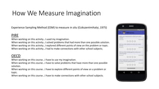 How We Measure Imagination
Experience Sampling Method (ESM) to measure in situ (Csikszentmihalyi, 1975)
PIRE
When working on this activity…I used my imagination.
When working on this activity…I solved problems that had more than one possible solution.
When working on this activity…I explored different points of view on the problem or topic.
When working on this activity…I had to make connections with other school subjects.
OECD
When working on this course...I have to use my imagination.
When working on this course...I have to solve problems that have more than one possible
solution.
When working on this course...I have to explore different points of view on a problem or
topic.
When working on this course...I have to make connections with other school subjects.
 