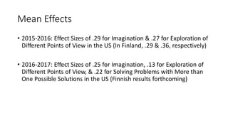 Mean Effects
• 2015-2016: Effect Sizes of .29 for Imagination & .27 for Exploration of
Different Points of View in the US (In Finland, .29 & .36, respectively)
• 2016-2017: Effect Sizes of .25 for Imagination, .13 for Exploration of
Different Points of View, & .22 for Solving Problems with More than
One Possible Solutions in the US (Finnish results forthcoming)
 