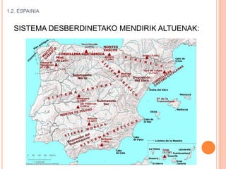 1.2. ESPAINIA
SISTEMA DESBERDINETAKO MENDIRIK ALTUENAK:
 