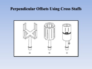 Perpendicular Offsets Using Cross Staffs
 
