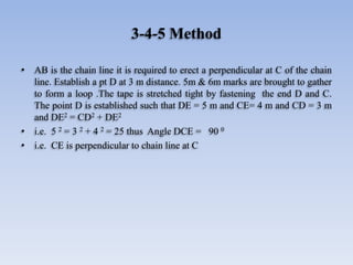 3-4-5 Method
• AB is the chain line it is required to erect a perpendicular at C of the chain
line. Establish a pt D at 3 m distance. 5m & 6m marks are brought to gather
to form a loop .The tape is stretched tight by fastening the end D and C.
The point D is established such that DE = 5 m and CE= 4 m and CD = 3 m
and DE2 = CD2 + DE2
• i.e. 5 2 = 3 2 + 4 2 = 25 thus Angle DCE = 90 0
• i.e. CE is perpendicular to chain line at C
 