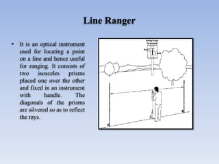 Line Ranger
• It is an optical instrument
used for locating a point
on a line and hence useful
for ranging. It consists of
two isosceles prisms
placed one over the other
and fixed in an instrument
with handle. The
diagonals of the prisms
are silvered so as to reflect
the rays.
 