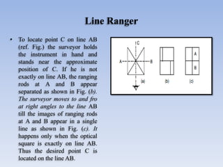 Line Ranger
• To locate point C on line AB
(ref. Fig.) the surveyor holds
the instrument in hand and
stands near the approximate
position of C. If he is not
exactly on line AB, the ranging
rods at A and B appear
separated as shown in Fig. (b).
The surveyor moves to and fro
at right angles to the line AB
till the images of ranging rods
at A and B appear in a single
line as shown in Fig. (c). It
happens only when the optical
square is exactly on line AB.
Thus the desired point C is
located on the line AB.
 