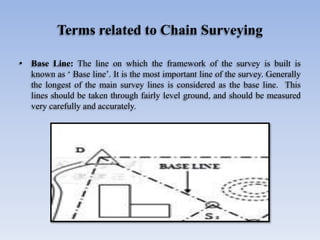 Terms related to Chain Surveying
• Base Line: The line on which the framework of the survey is built is
known as ‘ Base line’. It is the most important line of the survey. Generally
the longest of the main survey lines is considered as the base line. This
lines should be taken through fairly level ground, and should be measured
very carefully and accurately.
 