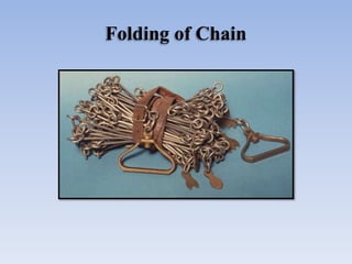 Folding of Chain
 