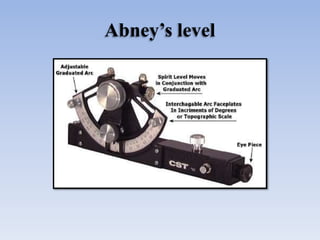Abney’s level
 