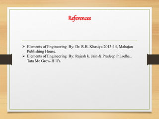  Elements of Engineering By: Dr. R.B. Khasiya 2013-14, Mahajan
Publishing House.
 Elements of Engineering By: Rajesh k. Jain & Pradeep P Lodha.,
Tata Mc Grow-Hill’s.
References
 