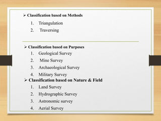 1. Land Survey
2. Hydrographic Survey
3. Astronomic survey
4. Aerial Survey
 Classification based on Methods
 Classification based on Purposes
 Classification based on Nature & Field
1. Geological Survey
2. Mine Survey
3. Archaeological Survey
4. Military Survey
1. Triangulation
2. Traversing
 
