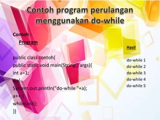 perulangan pada java netbeans | PPT