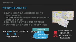 혼자만의 싸움전략
전략 #4 여유를 만들어 주자
• 업무시간의 대부분은 잦은 의사소통을 위한 회의 진행
• 스크럼간 우선순위 조정
• SBD/MMI 문서와 사용자 스토리의 중간지점 (문서와 의사소통의 접점)
• 진행상황 공유 및 정책 결정
• 회의의 수를 줄일 수 없다면 좀 더 효율적으로 진행하자
• 퍼실리테이션은 실제 업무 진행을 위한 가장 활용도가 높음
빅마우스의 출현
일부 참여자의 의사결정
퍼실리테이션
참여도와 효율성의 경계
합의점 도출과정 중립
회의 준비 시간
시간과 노력 소모
스몰마우스 격려 부재
회의진행 합의되지 않은 결론 도출
조정을 위한 회의요청
 