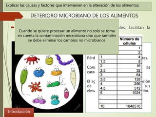 2. alteración de los alimentos 21042017 - copia | PPTX