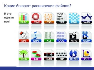Какие бывают расширение файлов?
И это
еще не
все!
 